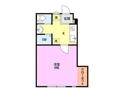 L COLLECTION柳都弐番館(1K/1階)の間取り写真