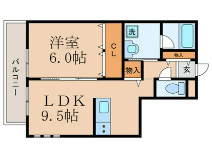 LANA SUN-YOU(1LDK/2階)の間取り写真