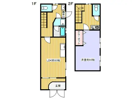 グリーンヒル(1LDK/1階)の間取り写真