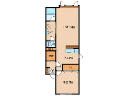 DIAR LIFE 8条(1LDK/2階)の間取り写真