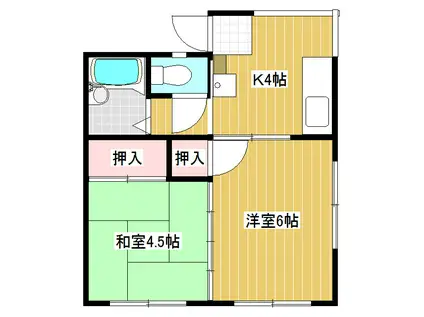 フレッシュフラット(2K/2階)の間取り写真