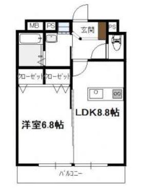 エムスタイル橘通(1LDK/8階)の間取り写真