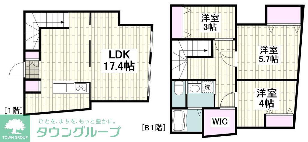 西小山レーベル(3LDK/1階)の間取り写真