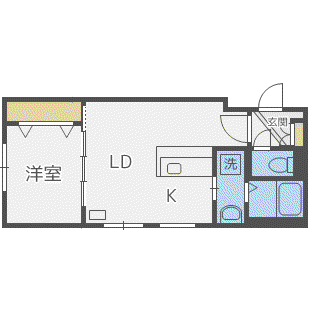 アルタマレーア北大前(1LDK/1階)の間取り写真