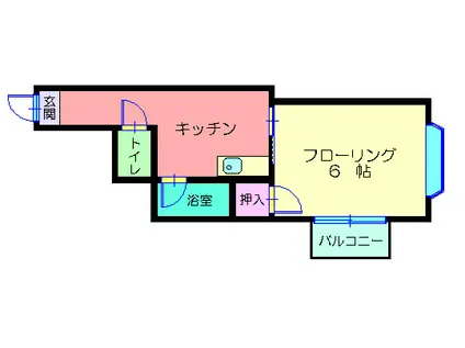 スカイハイツ大橋52(1K/2階)の間取り写真