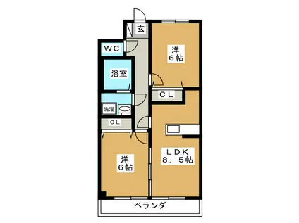 栗林第3ビル(2LDK/2階)の間取り写真