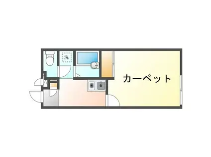 レオパレス豊(1K/2階)の間取り写真