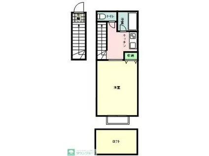 パーク・アベニュー立川(1K/2階)の間取り写真
