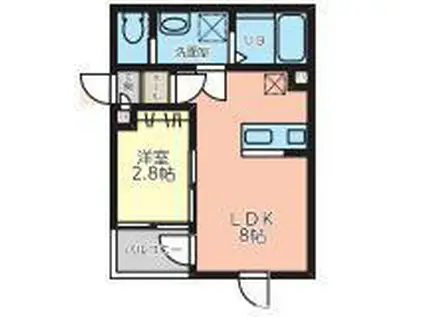 ANYER長町I(1LDK/1階)の間取り写真