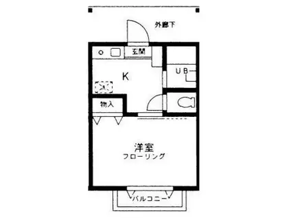 アビタシオン5(1K/1階)の間取り写真