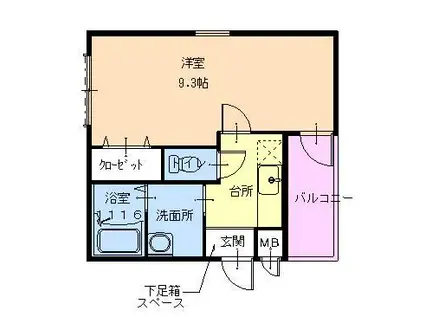 フジパレスソレイユII(1K/1階)の間取り写真