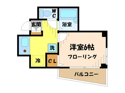 アネックススギモト(1K/2階)の間取り写真