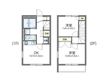 レオパレスローザンヌIII(2DK/1階)の間取り写真