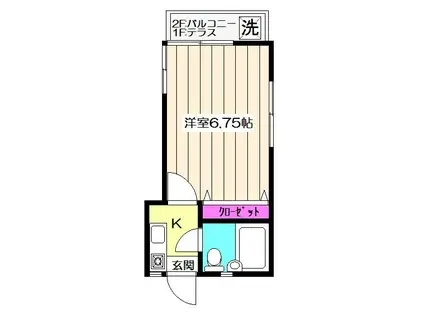 フラット方南II(1K/1階)の間取り写真