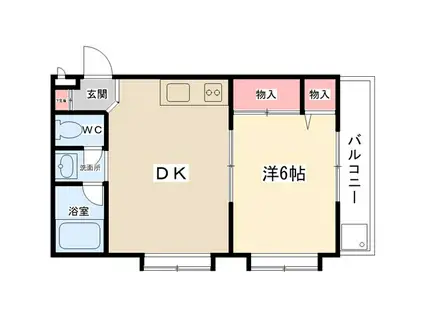 アソルティ古淵(1DK/3階)の間取り写真