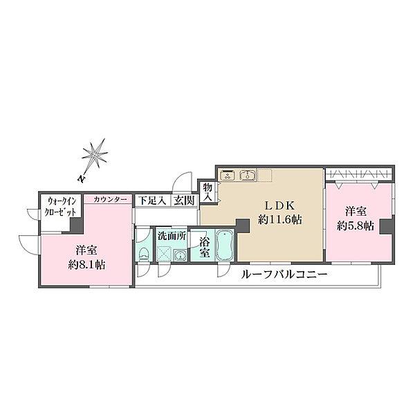 小田急線 代々木上原駅 徒歩7分 3階建 築6年(2LDK/3階)の間取り写真