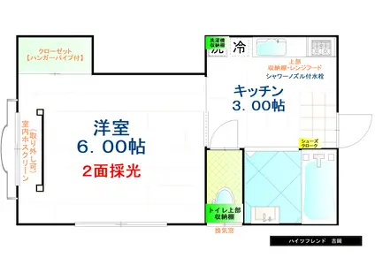 ハイツフレンド吉岡(1K/2階)の間取り写真