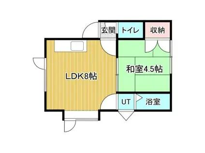 コーポレーションさとみ(1LDK/2階)の間取り写真
