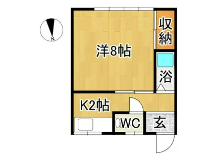 神田SKハイツ(1K/1階)の間取り写真