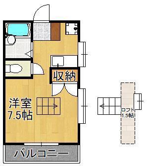 ハイネス枝光A(1K/2階)の間取り写真