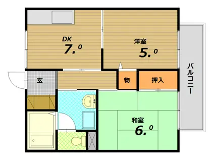 ベルドミールB棟(2DK/1階)の間取り写真