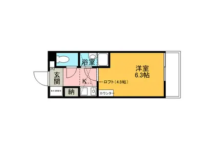 アップルハウス額新保II(1K/2階)の間取り写真