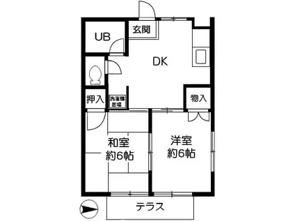サマックスメゾン中村C(2DK/1階)の間取り写真