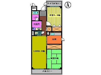 セントラルファイブ(2LDK/5階)の間取り写真