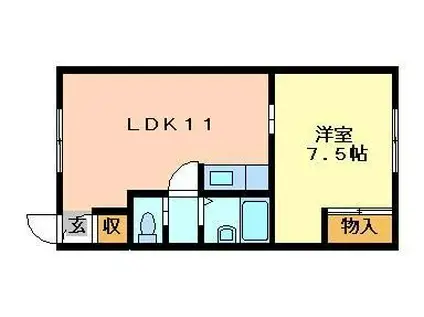 リブワシントン(1LDK/2階)の間取り写真