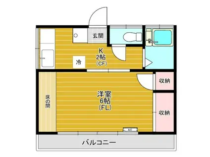 あざみ荘(1K/2階)の間取り写真