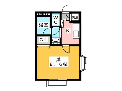 リブエール・アビテI(1K/1階)の間取り写真
