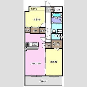 ヴァンドゥーズ(2LDK/2階)の間取り写真