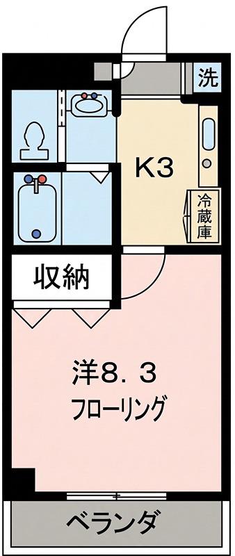 FIORENTE(1K/2階)の間取り写真