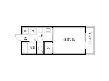 サンレモハイツ上杉(1K/2階)の間取り写真