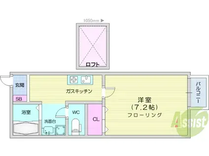 ブルーリーフⅢB棟(1K/2階)の間取り写真