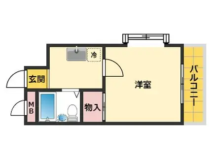 LS NEST(1K/2階)の間取り写真