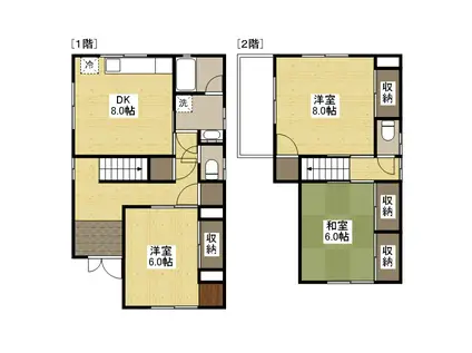 南手城一丁目アパート(3DK/1階)の間取り写真