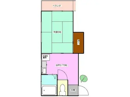 コーポストローム(1K/2階)の間取り写真