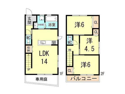 エフコート松江B(3LDK/1階)の間取り写真