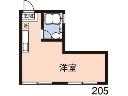 京成千原線 ちはら台駅 徒歩40分 2階建 築38年(ワンルーム/2階)の間取り写真