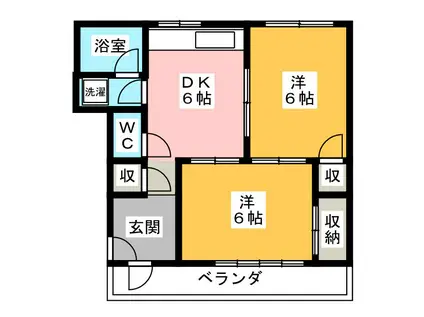 有玉ステーションハイツ(2DK/2階)の間取り写真