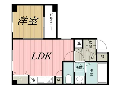 SERENITE NOBUTO(1LDK/5階)の間取り写真