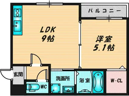 フジパレス花園中央公園南II番館(1LDK/1階)の間取り写真