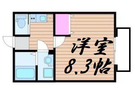 NOBLE台原(1K/2階)の間取り写真