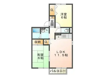ドミールHAYASHI B(2LDK/2階)の間取り写真