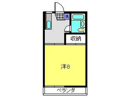 荒川ハイツ(1K/2階)の間取り写真