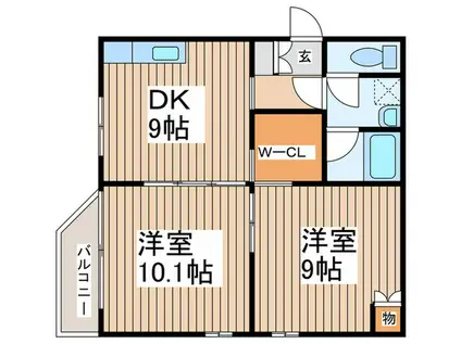 ピッコロイソーラ(2DK/3階)の間取り写真