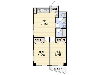 嘉穂ビル(2DK/5階)の間取り写真