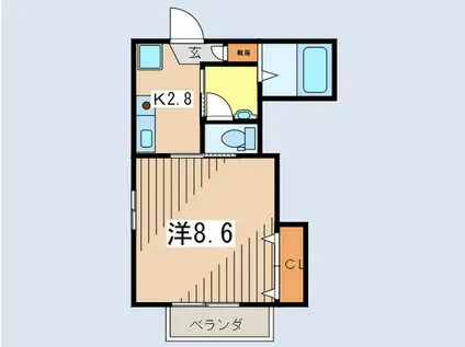 Sコート(1K/2階)の間取り写真