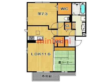 ウエストコート(2LDK/1階)の間取り写真